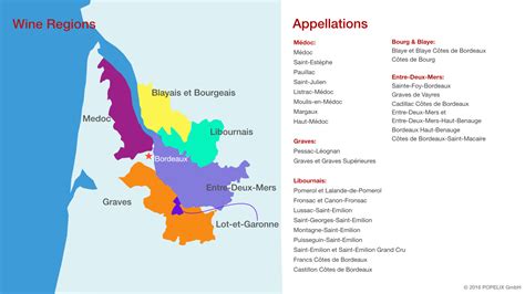 escirte bordeaux|Guide to Bordeaux